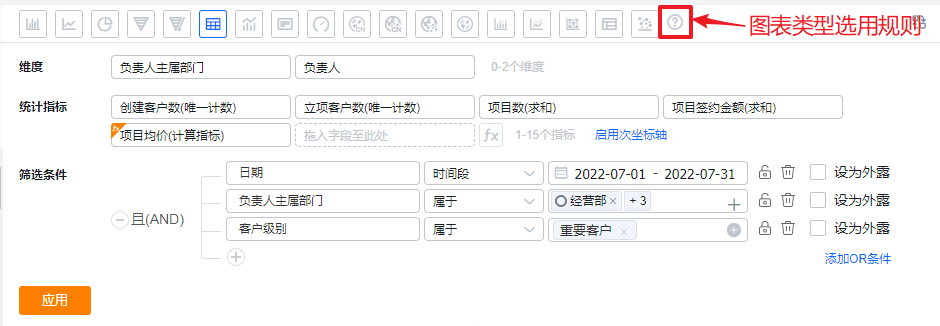 切换图表类型界面示意