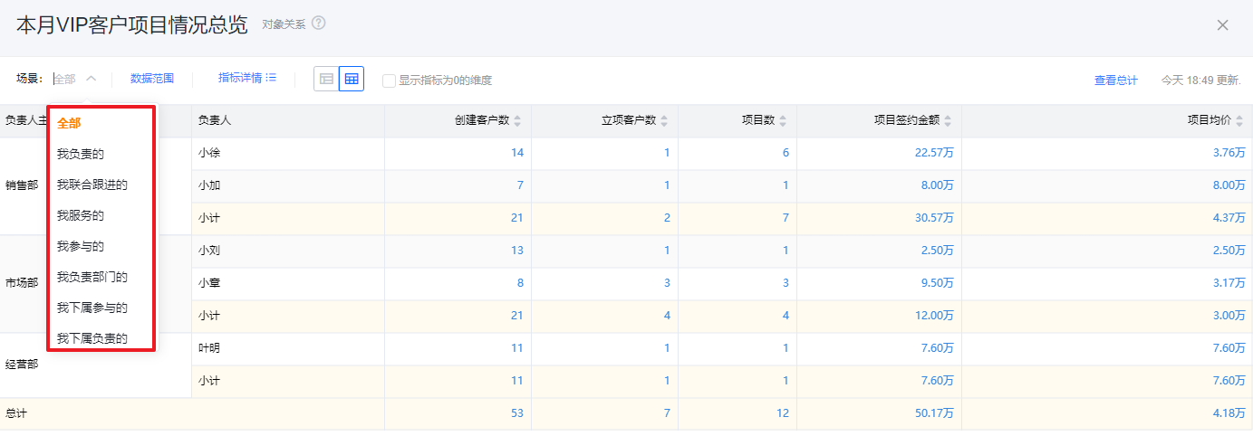 筛选场景界面示意