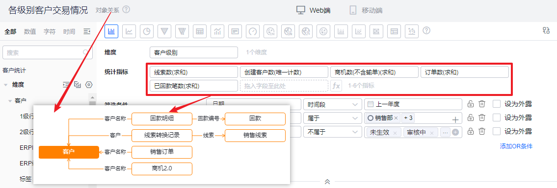 查看对象关系界面示意