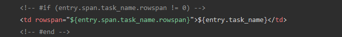 HTML 控制配置