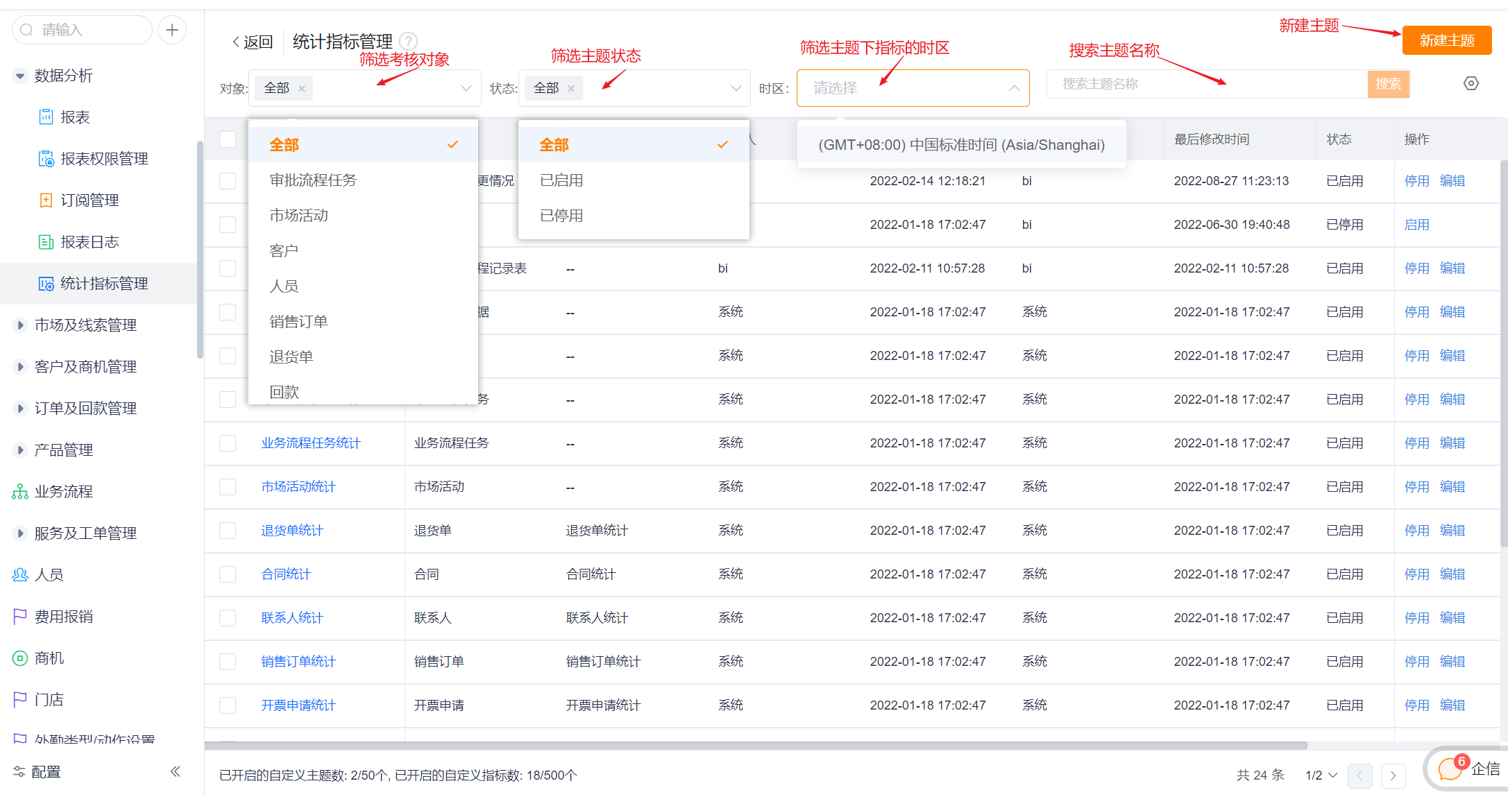 主题列表页可操作项界面示意