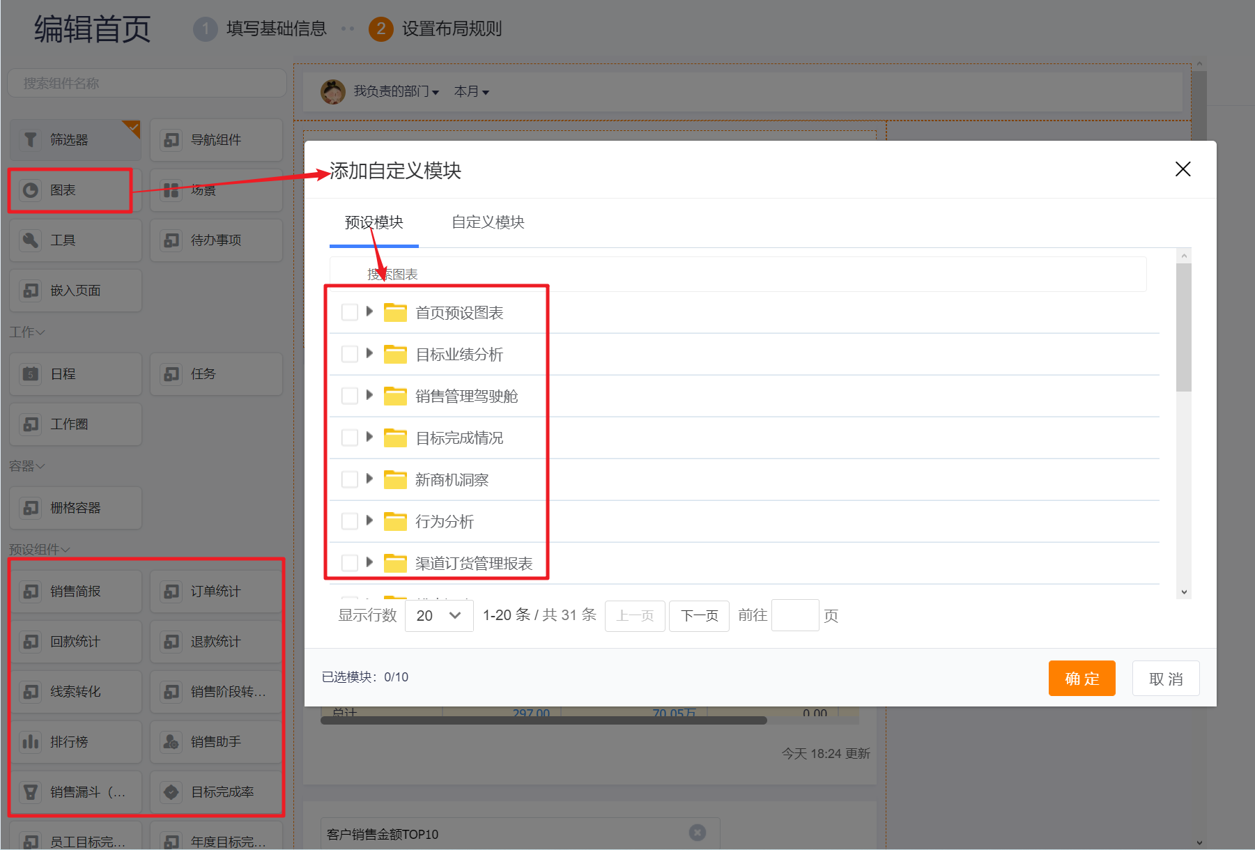 系统预置报表主题域权限配置