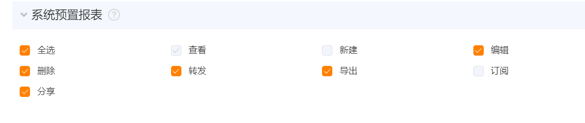 统计指标管理权限配置