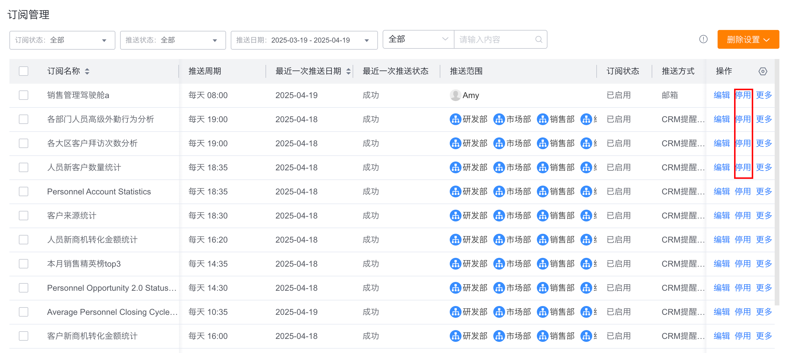 停用订阅任务