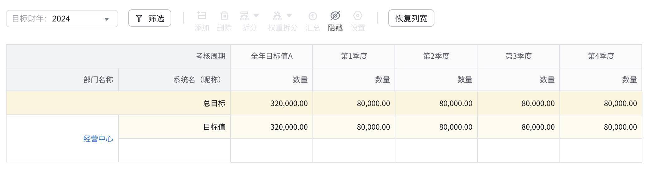 多维度目标案例-27
