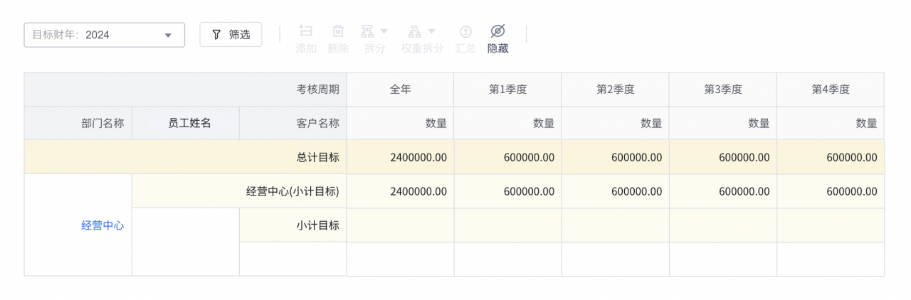 多维度目标案例-12