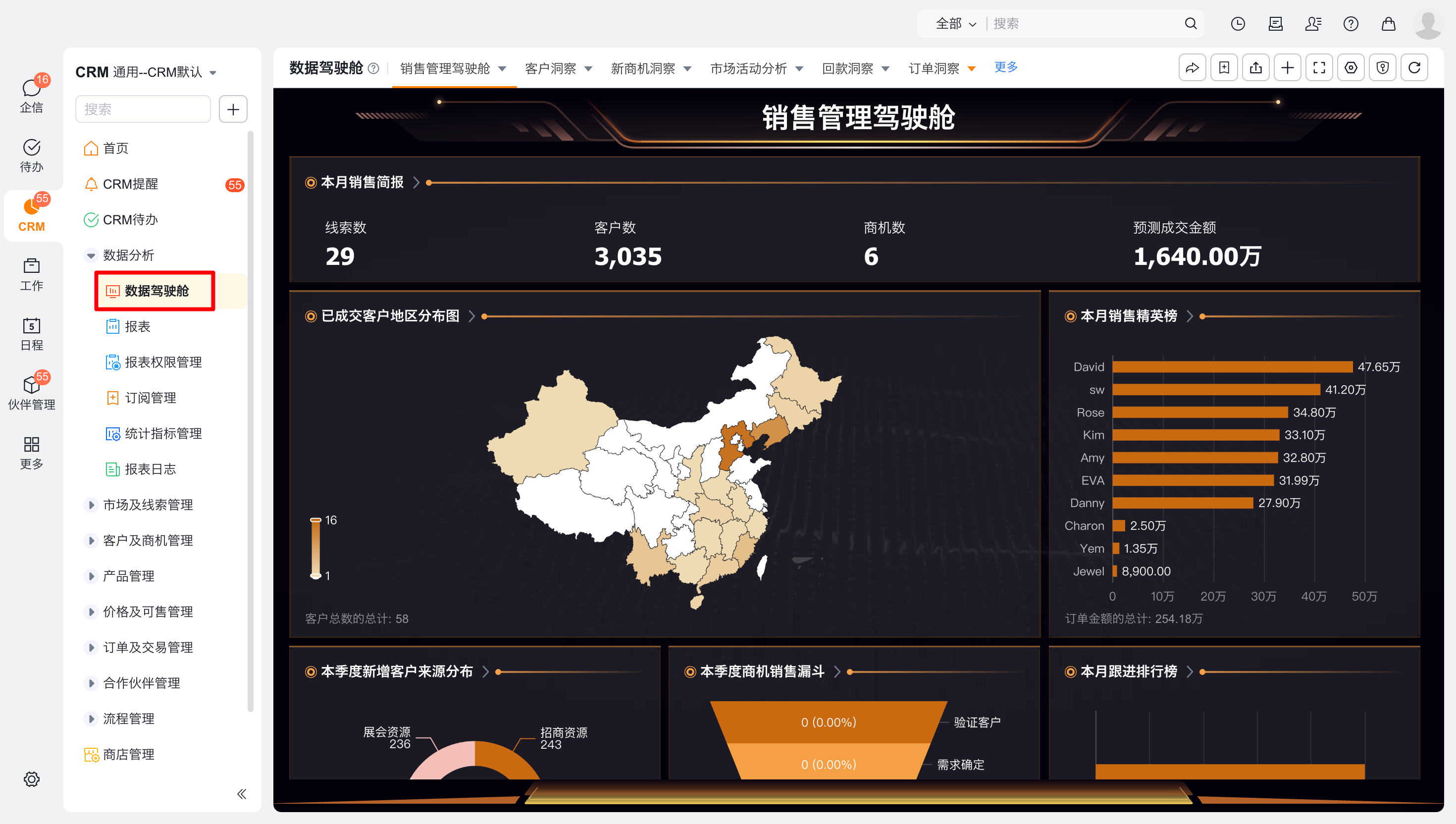 数据驾驶舱界面示意