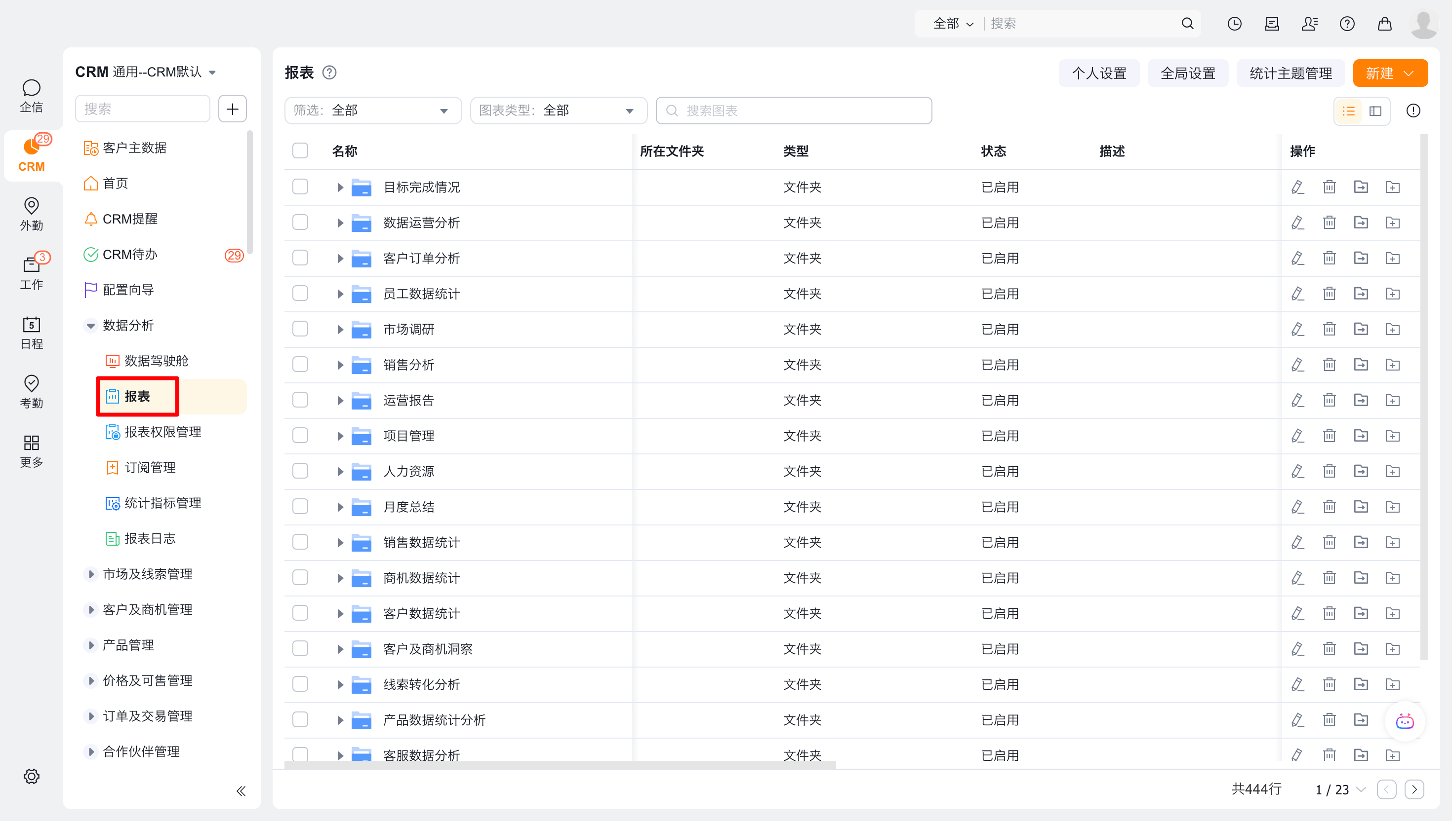报表界面示意