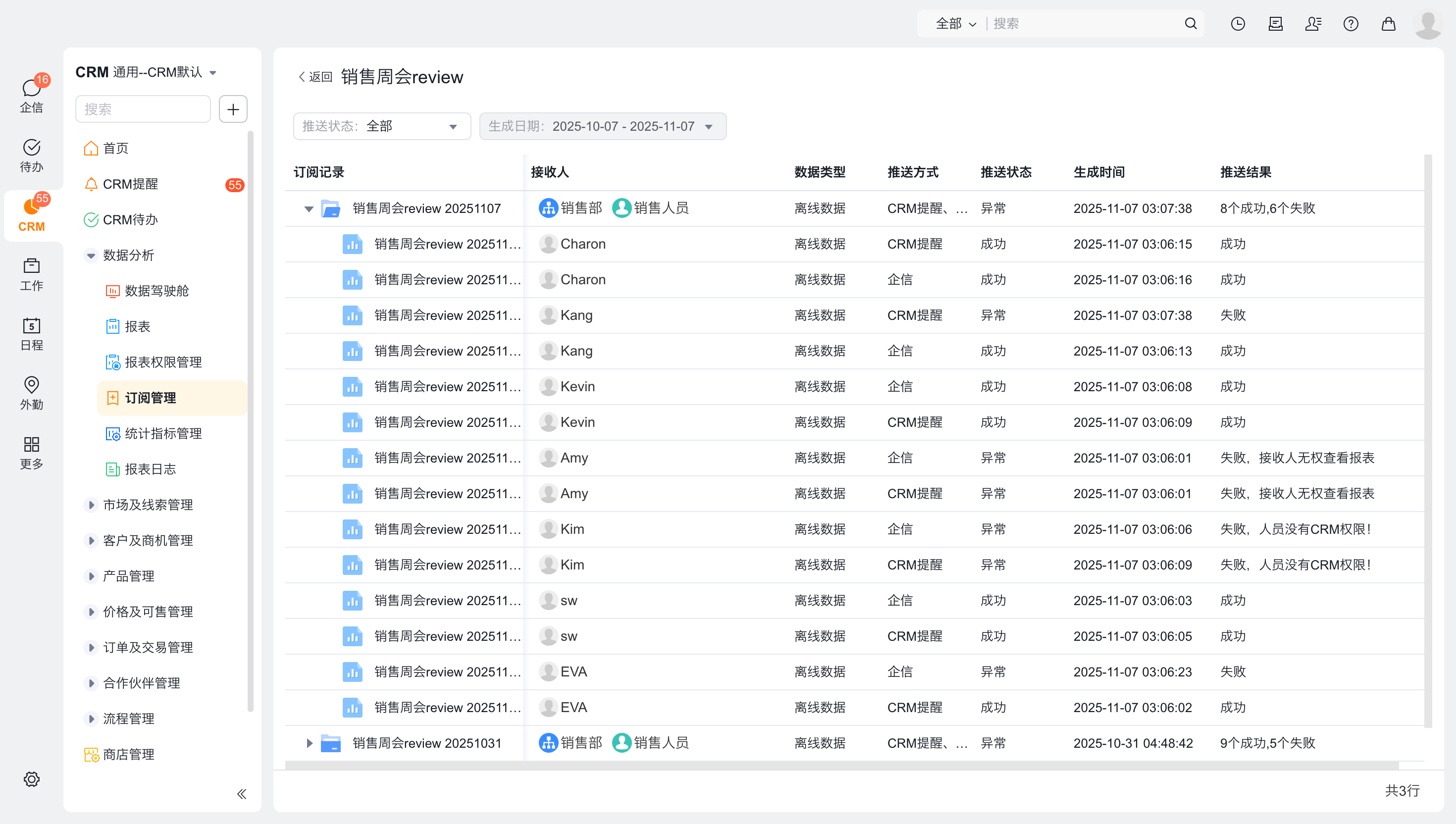 订阅管理界面示意