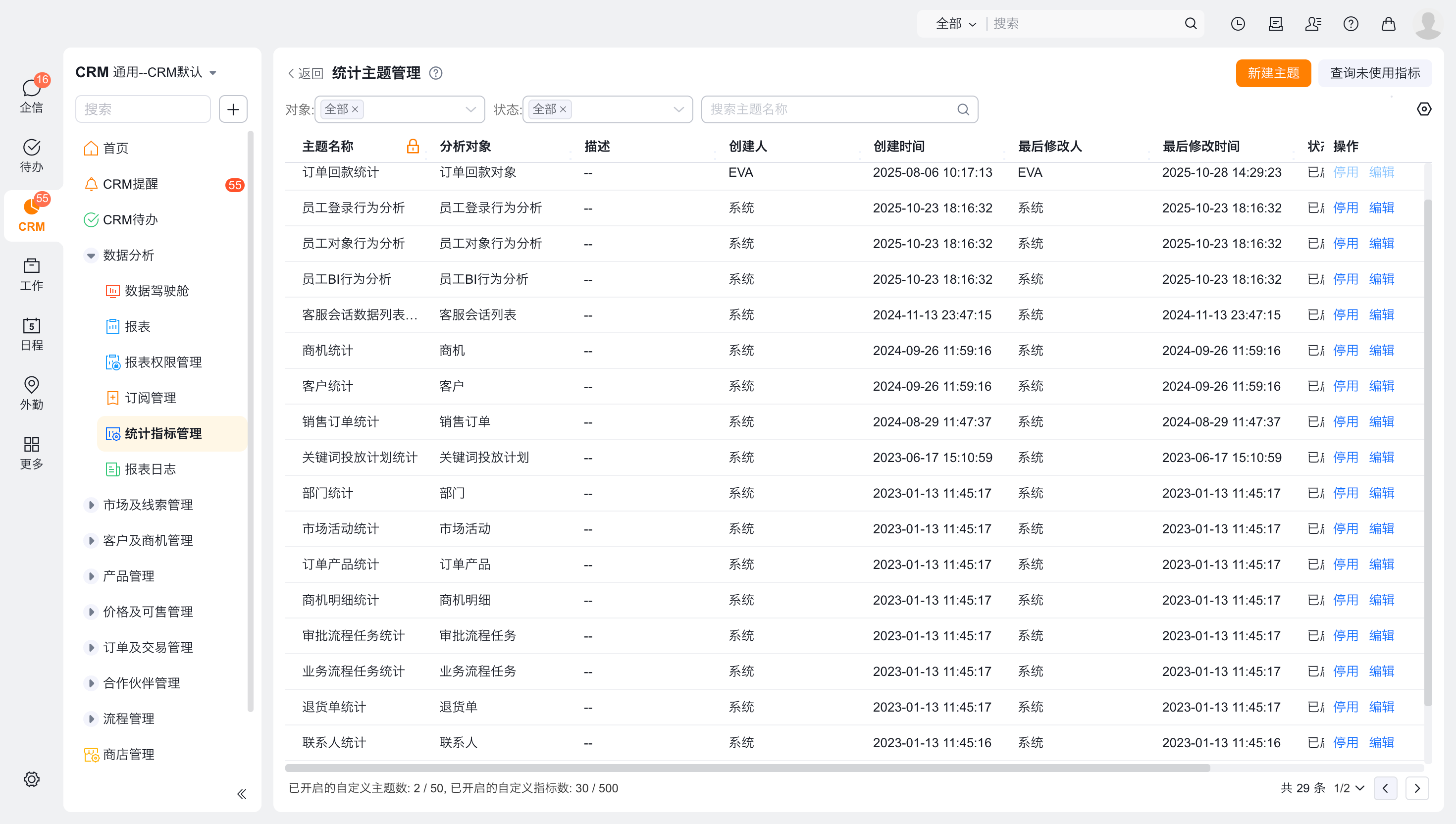 统计指标管理界面示意