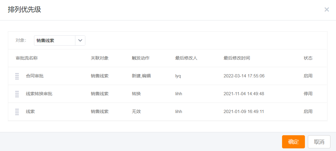 审批流程优先级设置