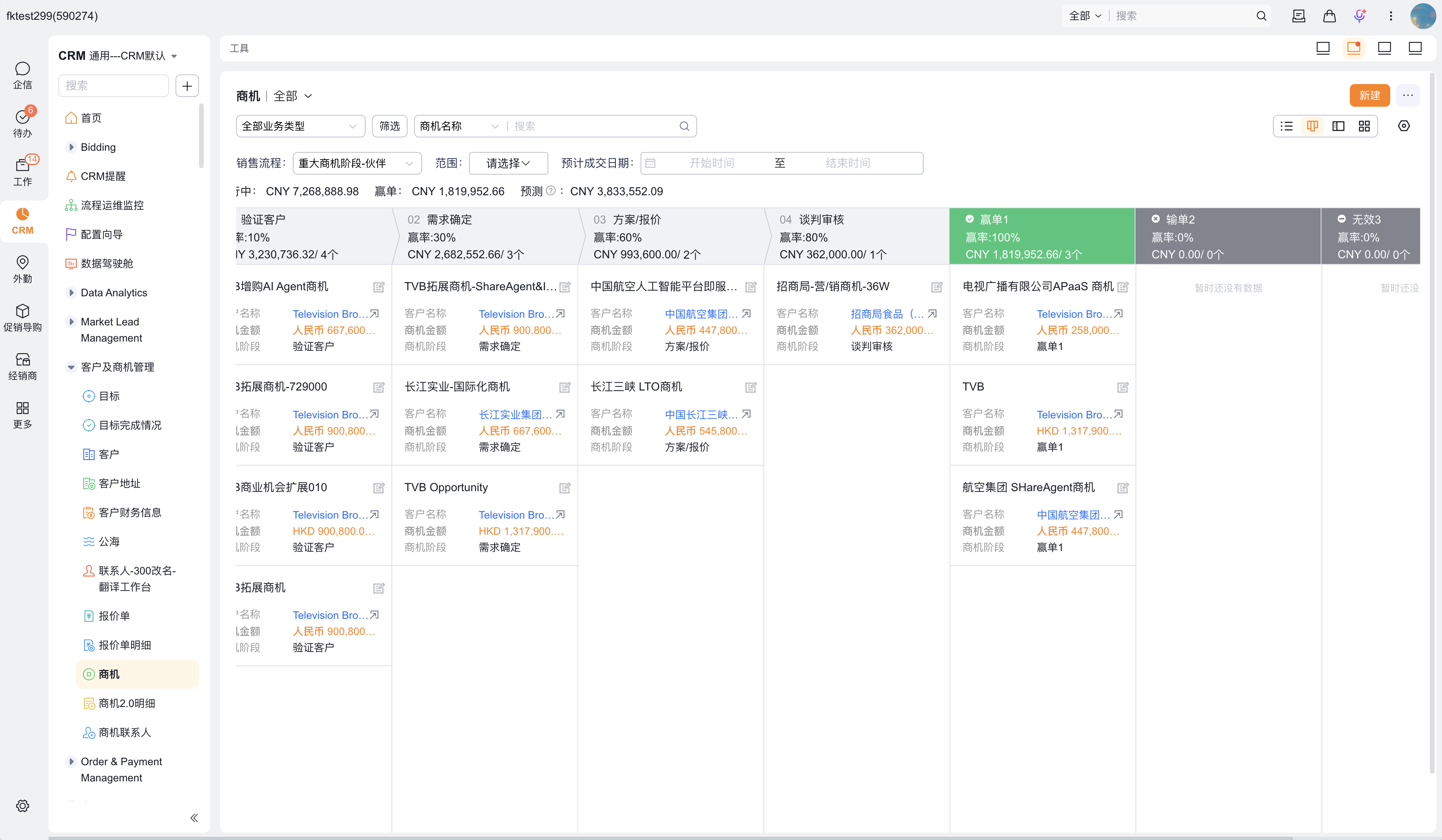 阶段视图统计指标
