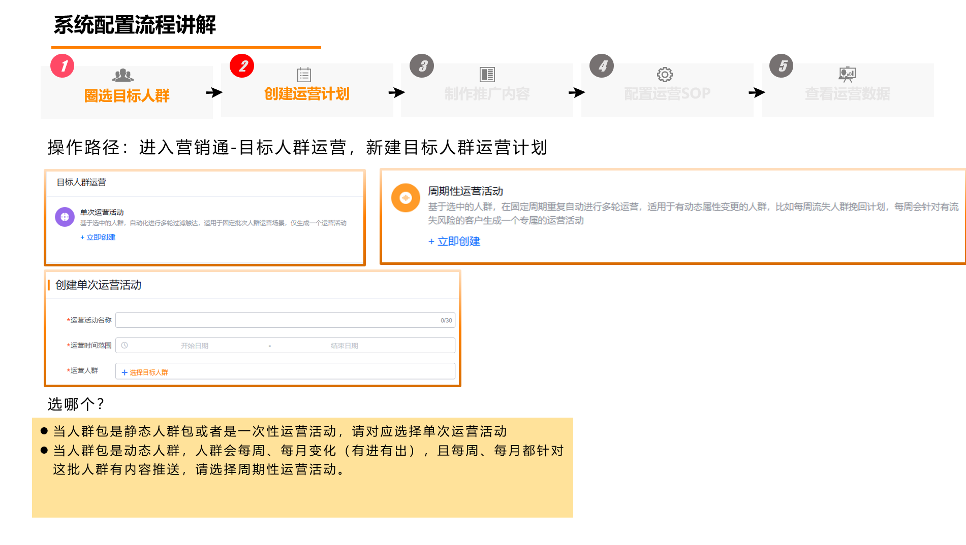 步骤②-新建目标人群运营计划