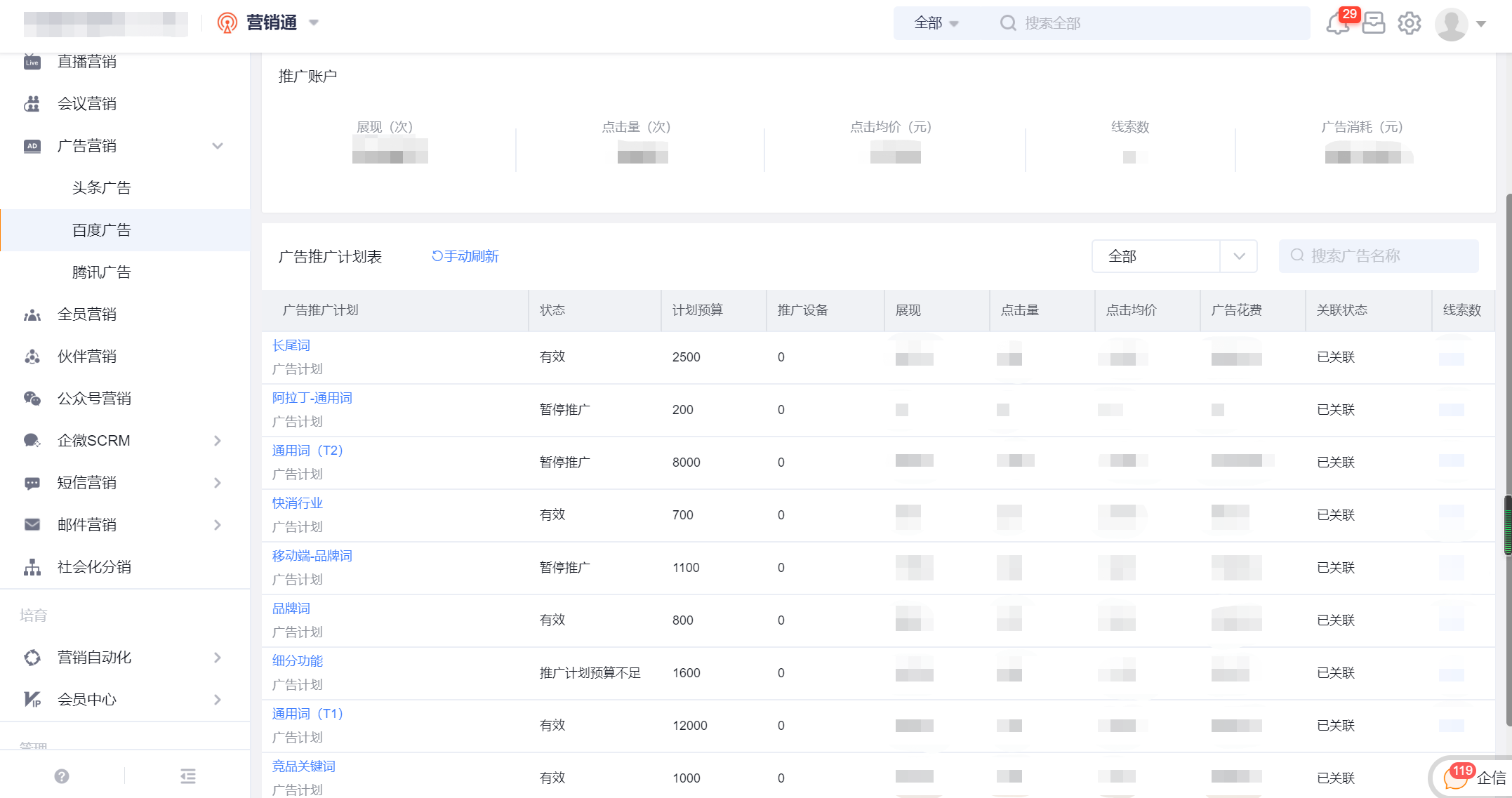 广告计划投放效果