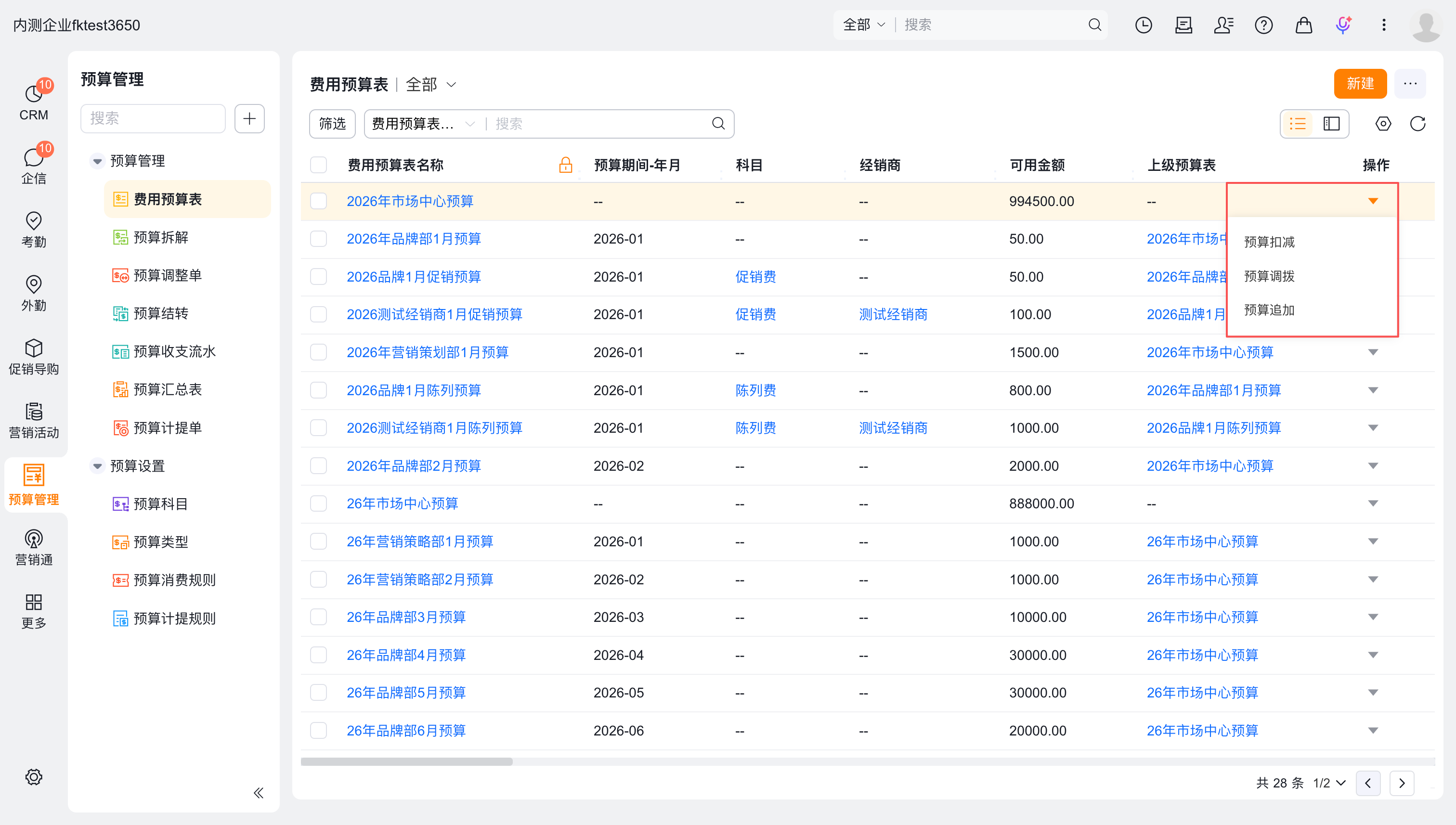 从费用预算表发起调整