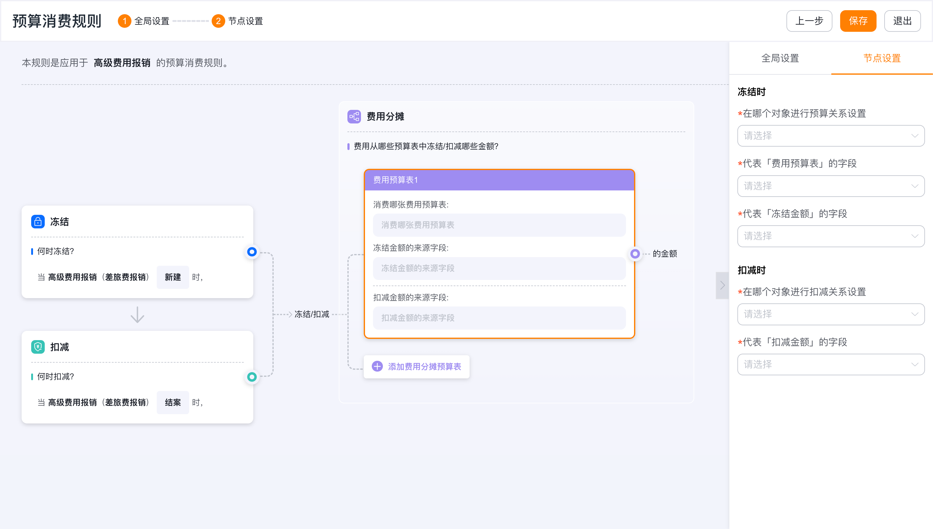 消费规则节点设置