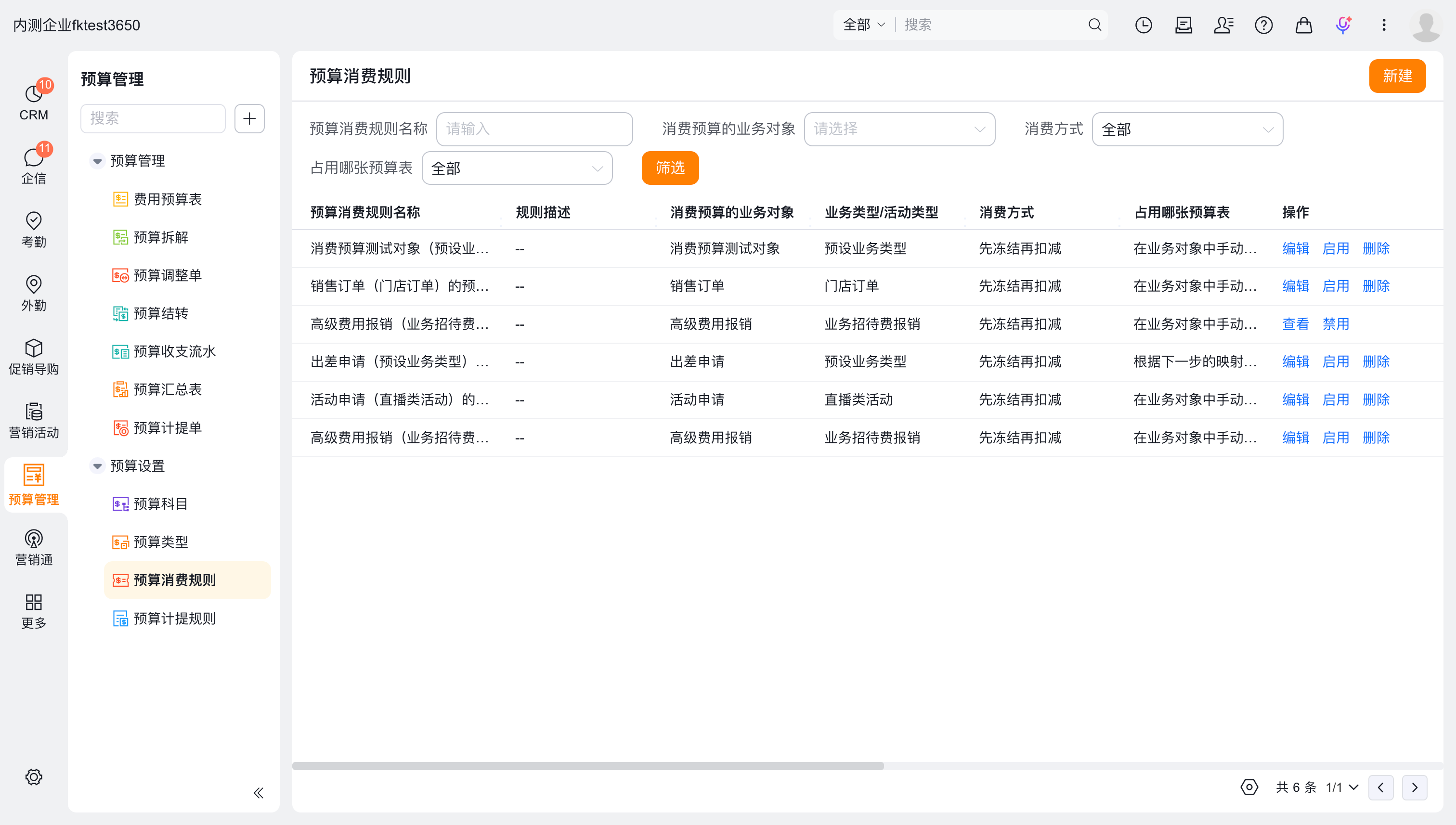 预算消费规则列表