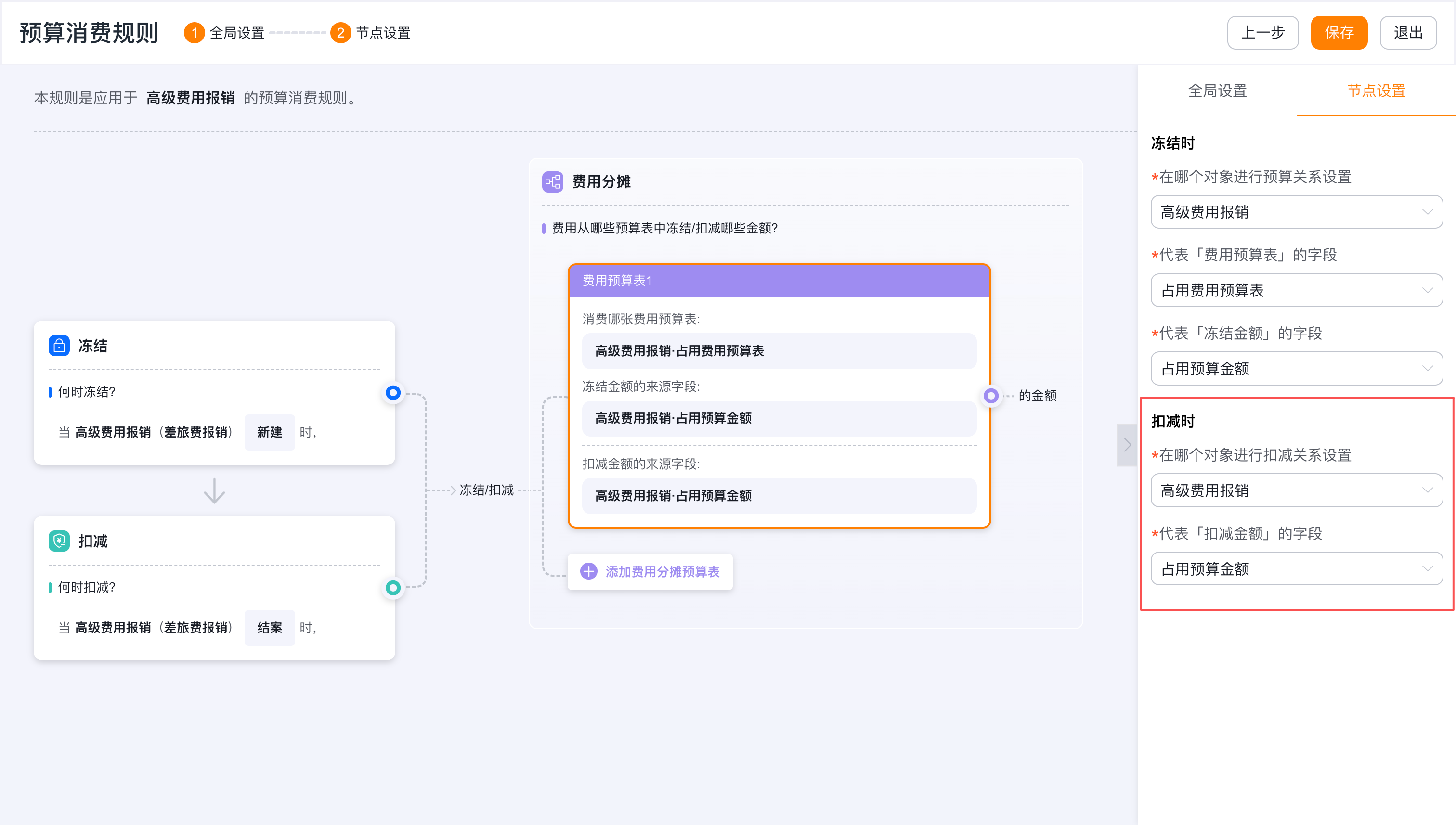 消费规则节点设置