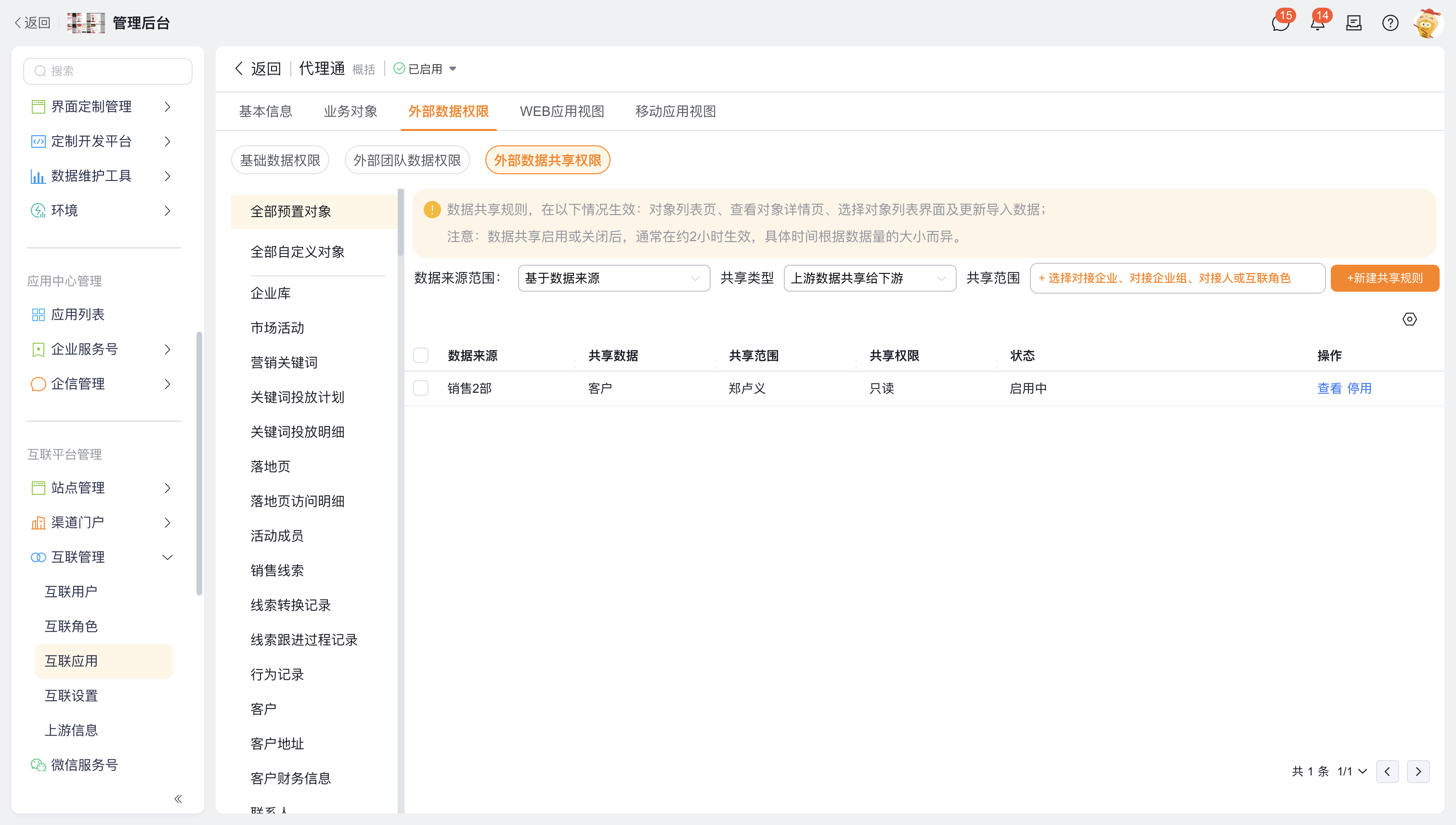 外部数据共享规则与共享范围