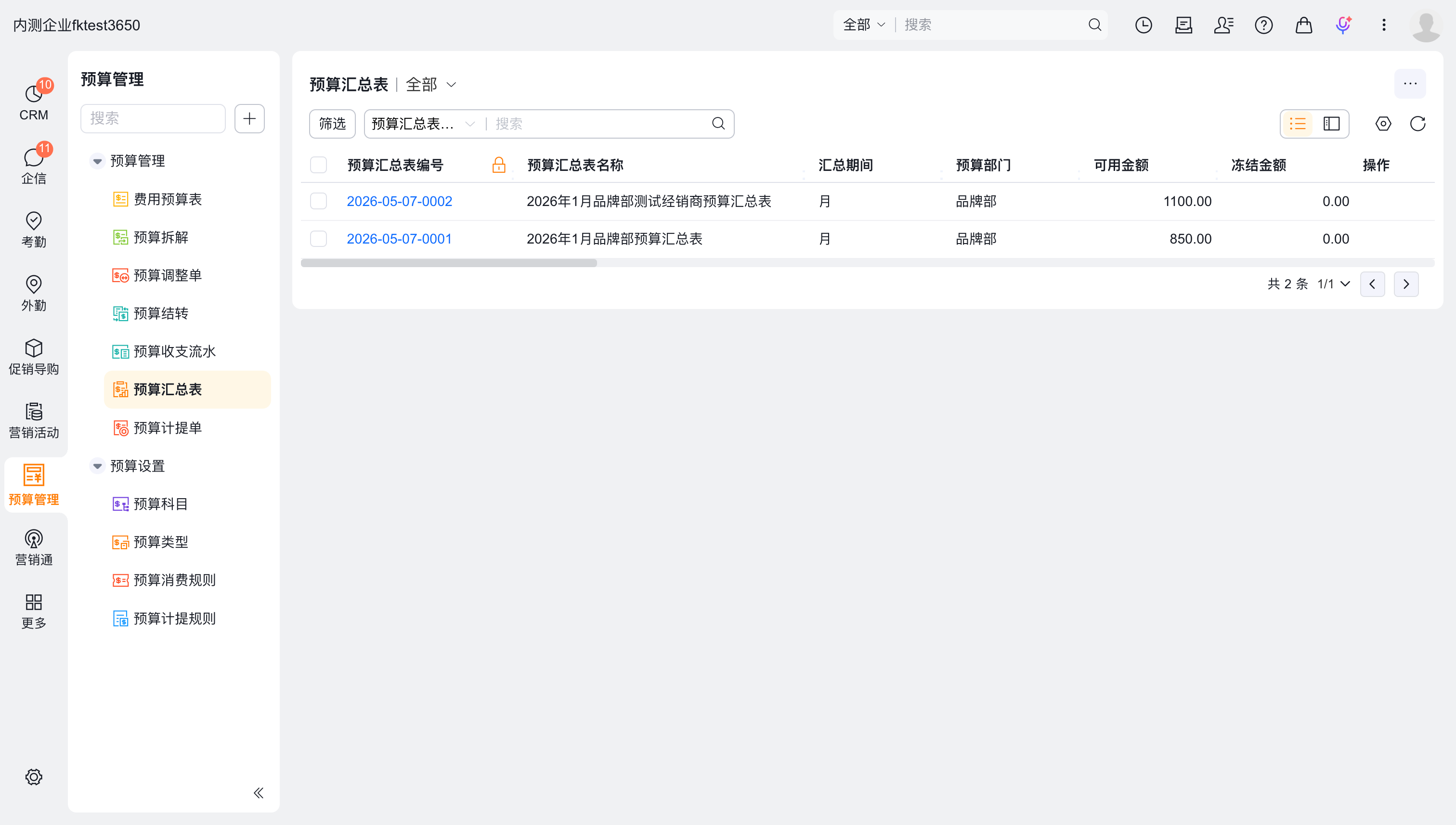 预算汇总表列表