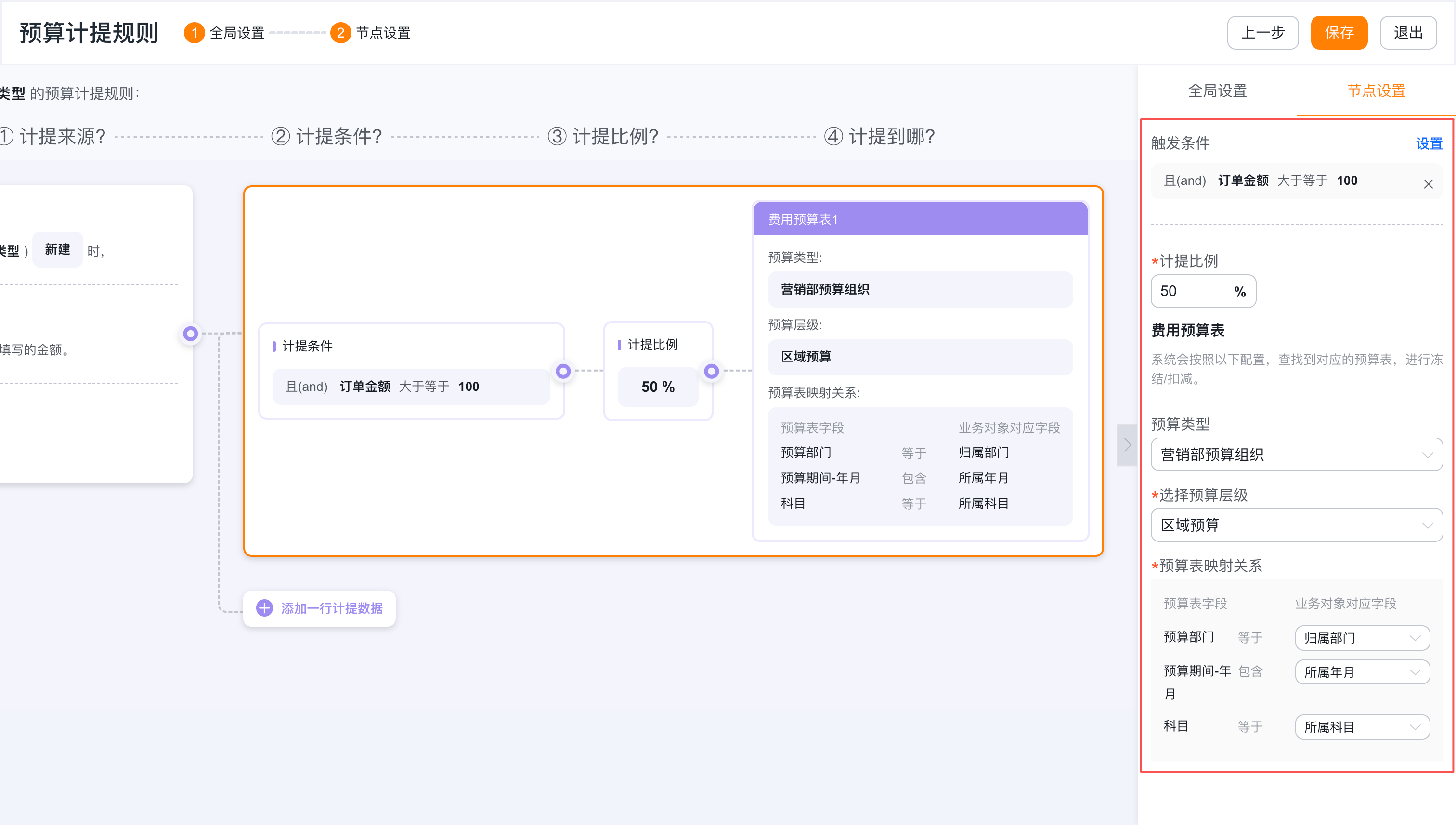 预算计提规则配置项