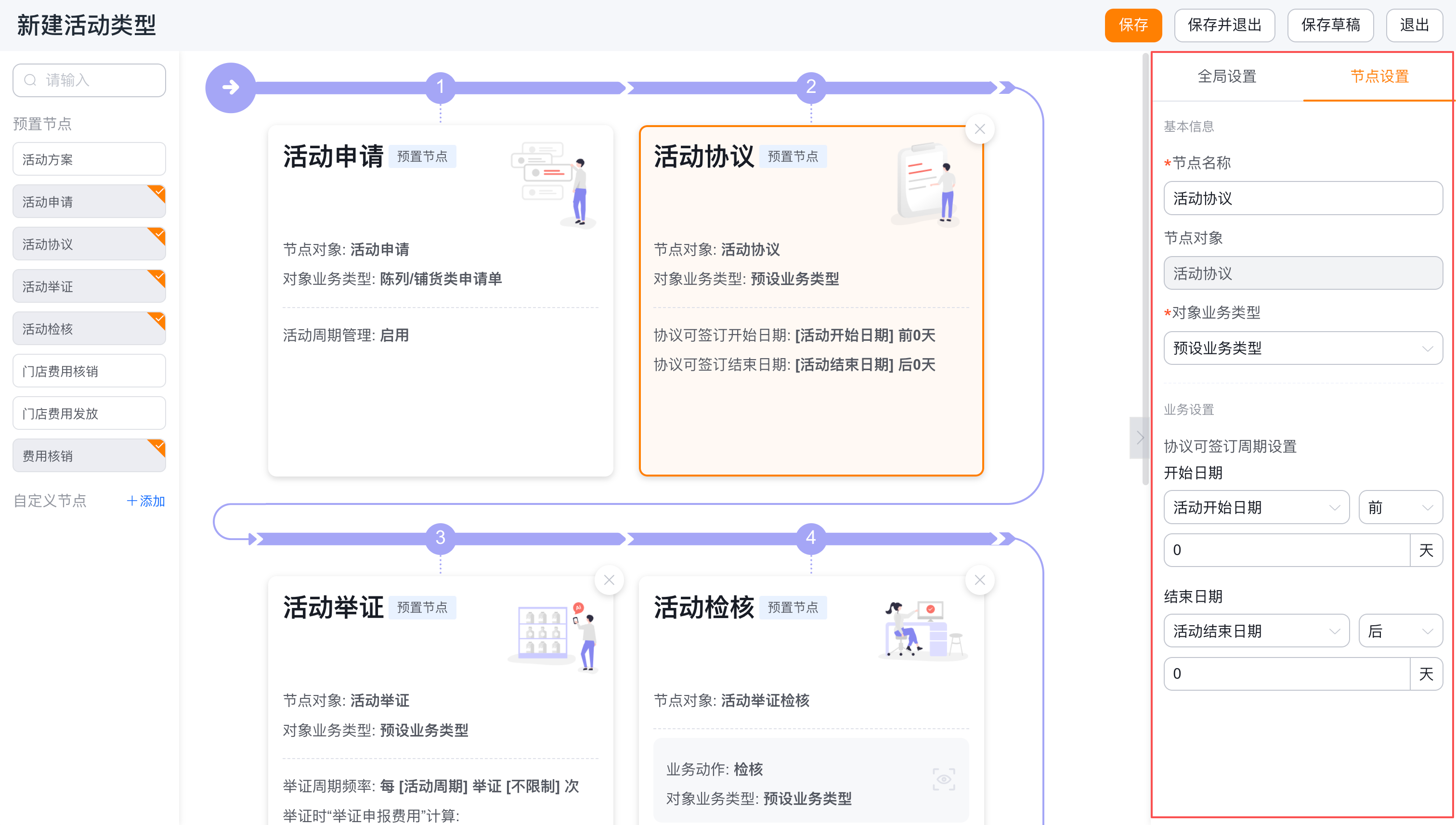 活动节点业务设置