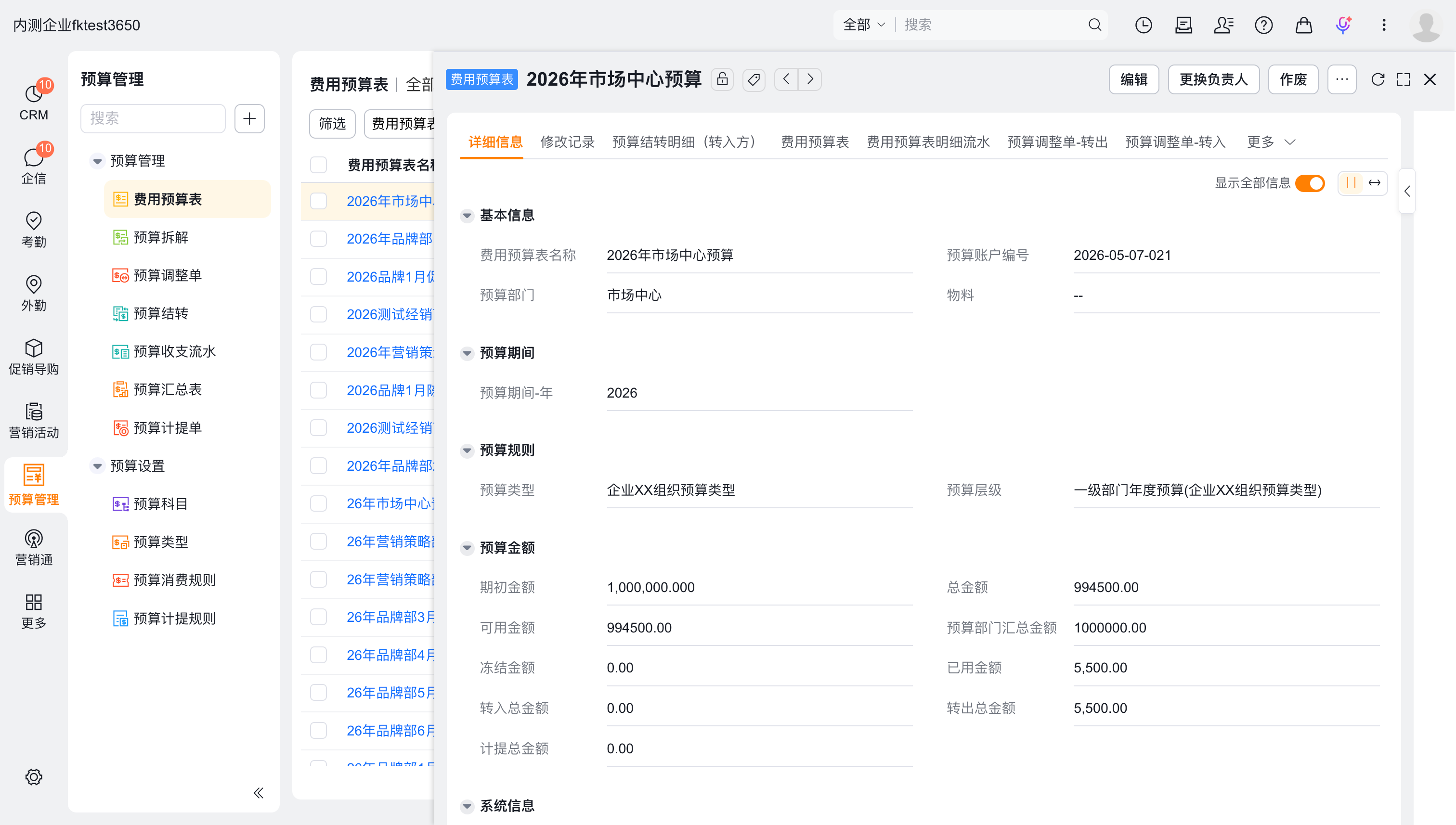 费用预算表详情
