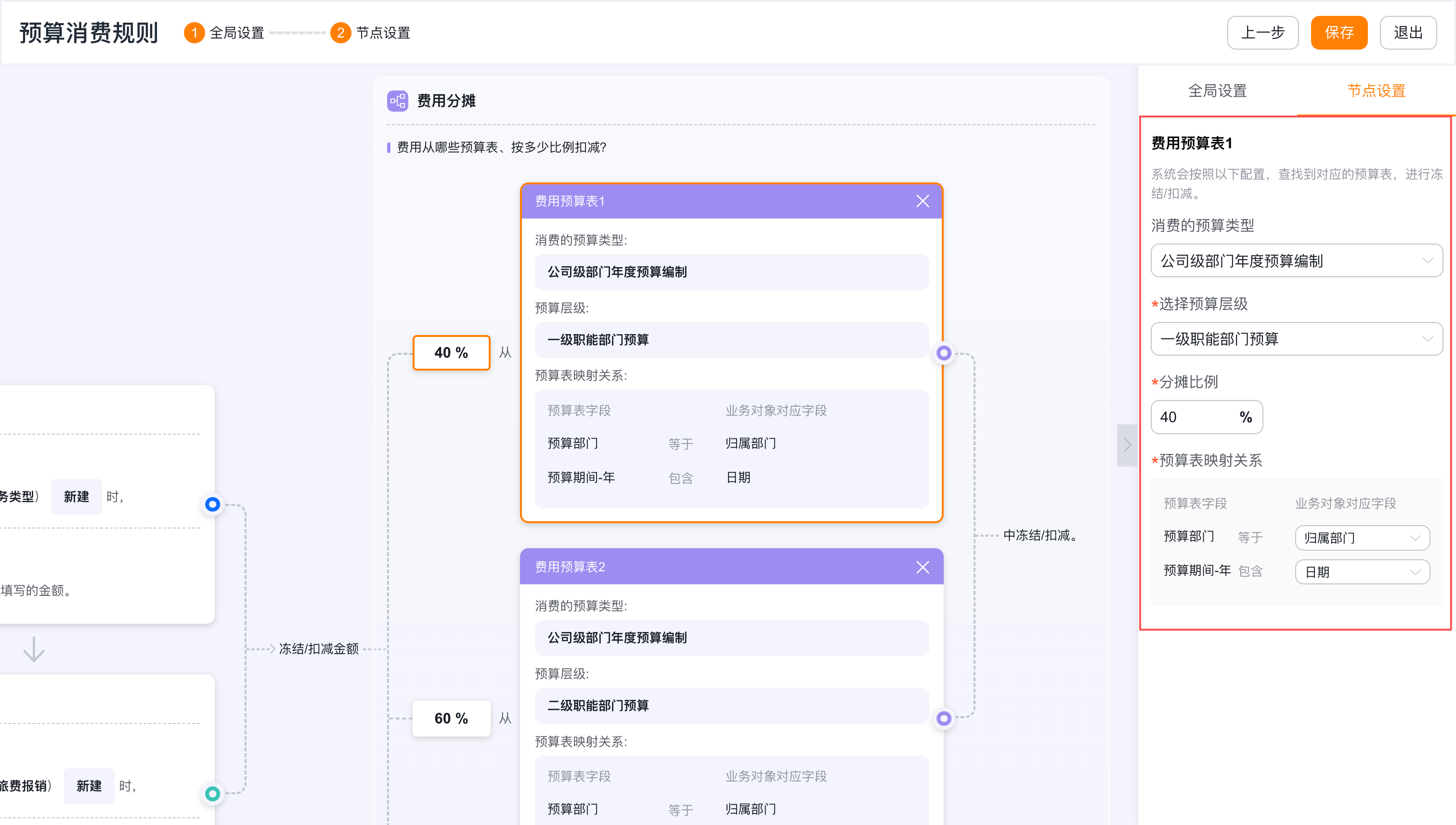 费用分摊节点