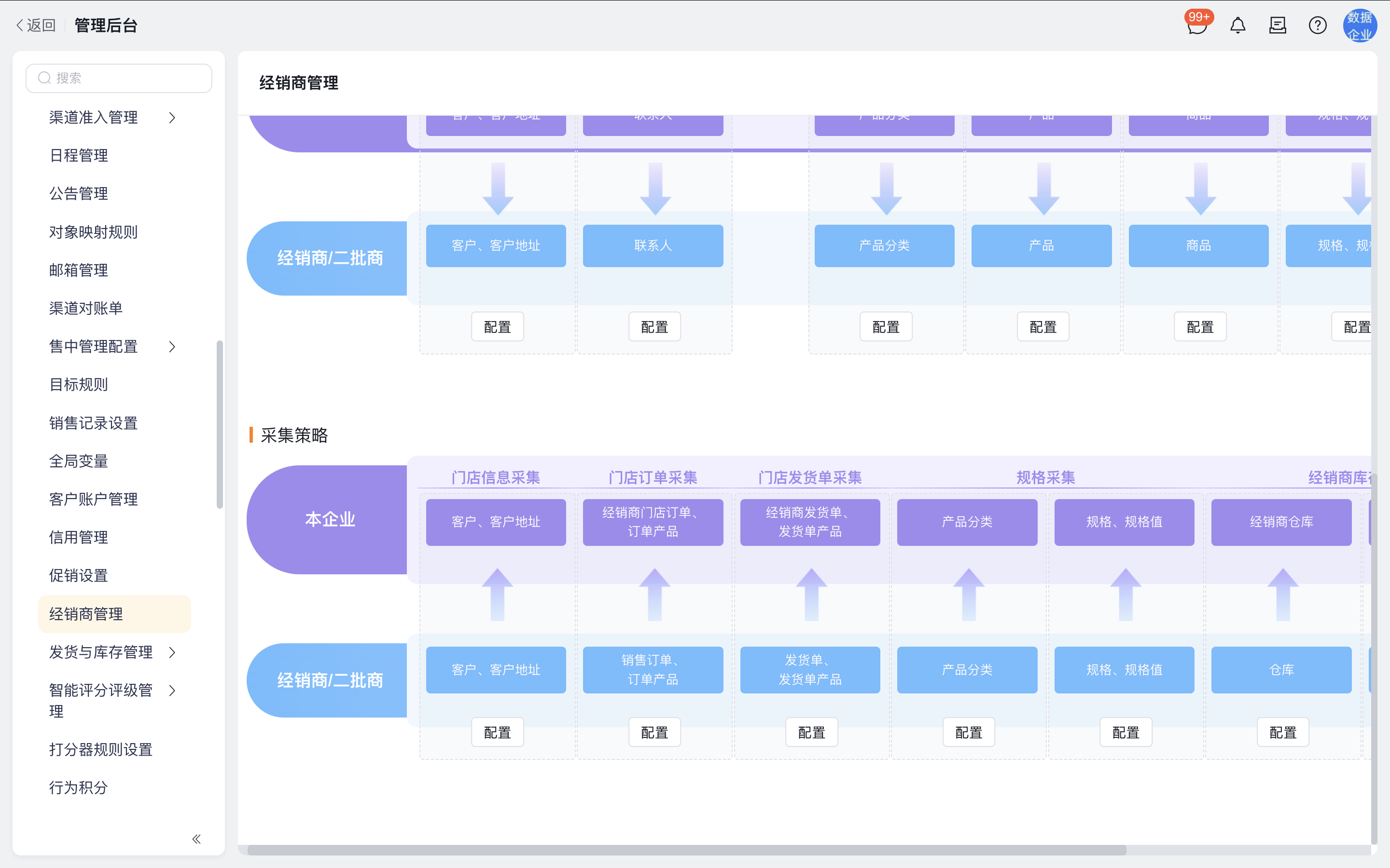 采集策略配置：回收下游运营数据