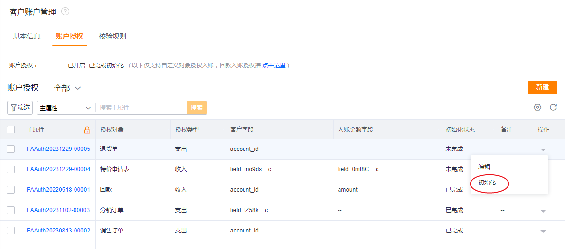 支出授权初始化
