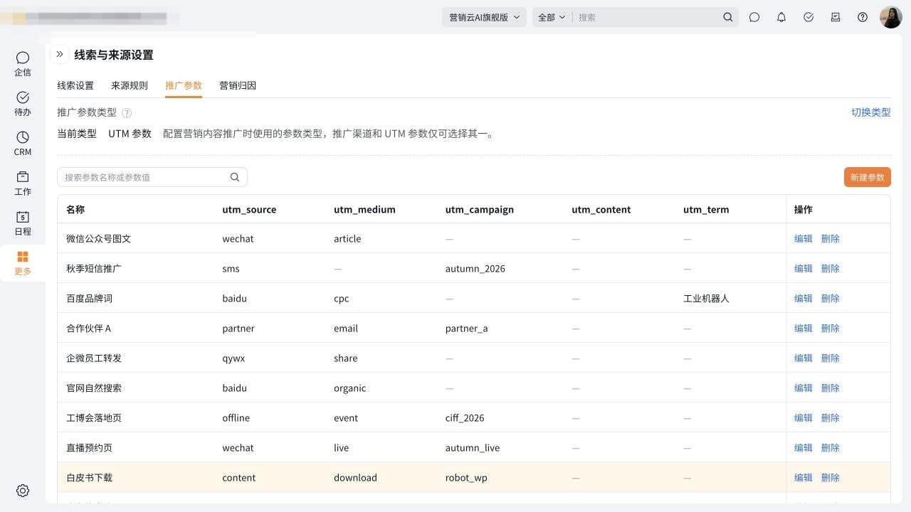 UTM 参数列表