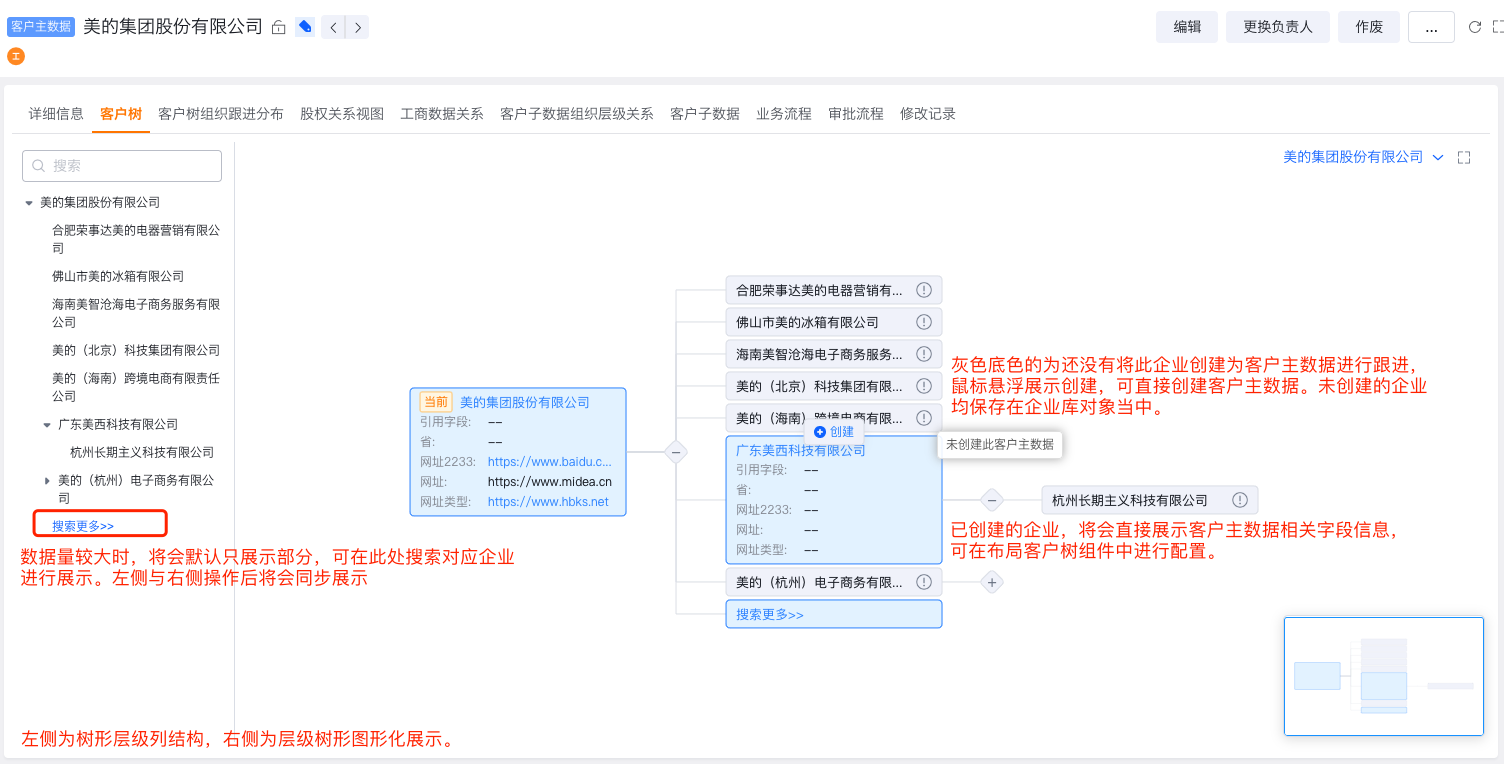 客户主数据树操作