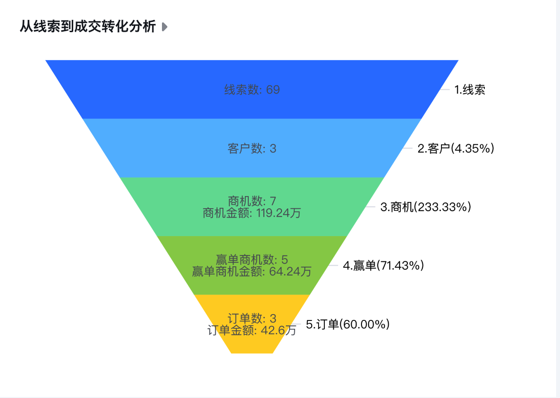 N_202306_20_af0fac29362544c785d54a59d8f27735.png