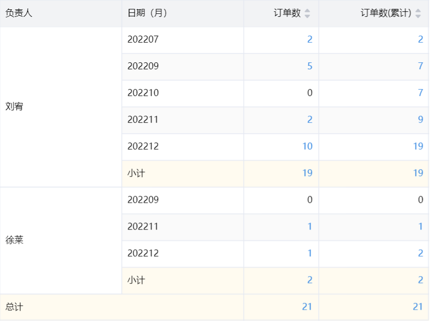 N_202306_20_d253a2d601a449eb833b0ddefbd0231b.png