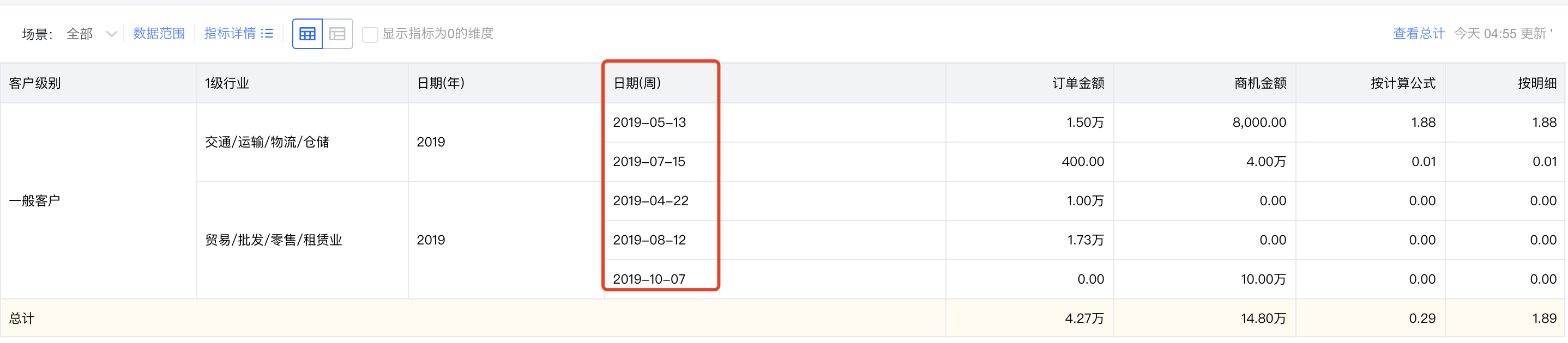 产品示例图URL