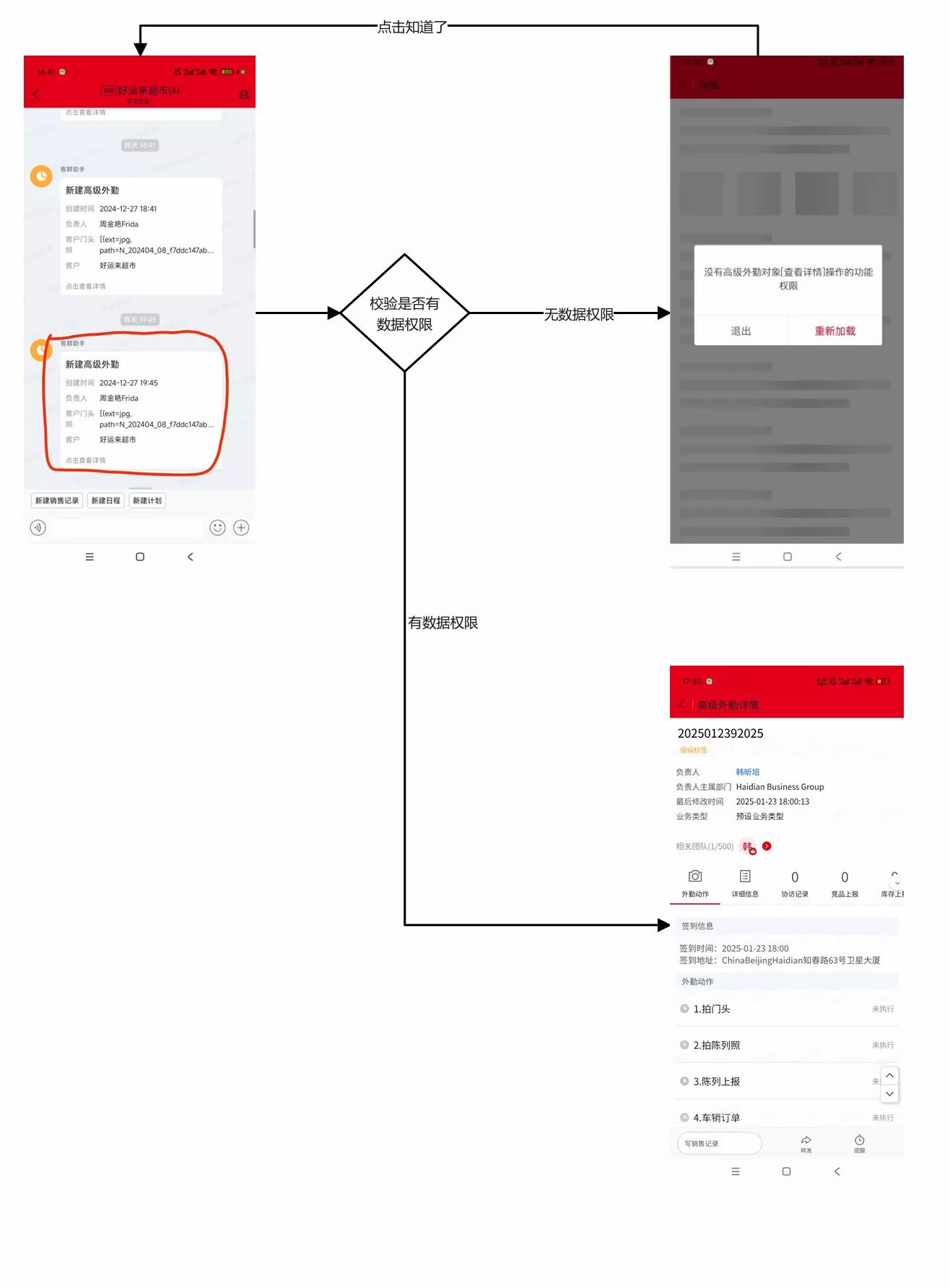 产品示例图URL