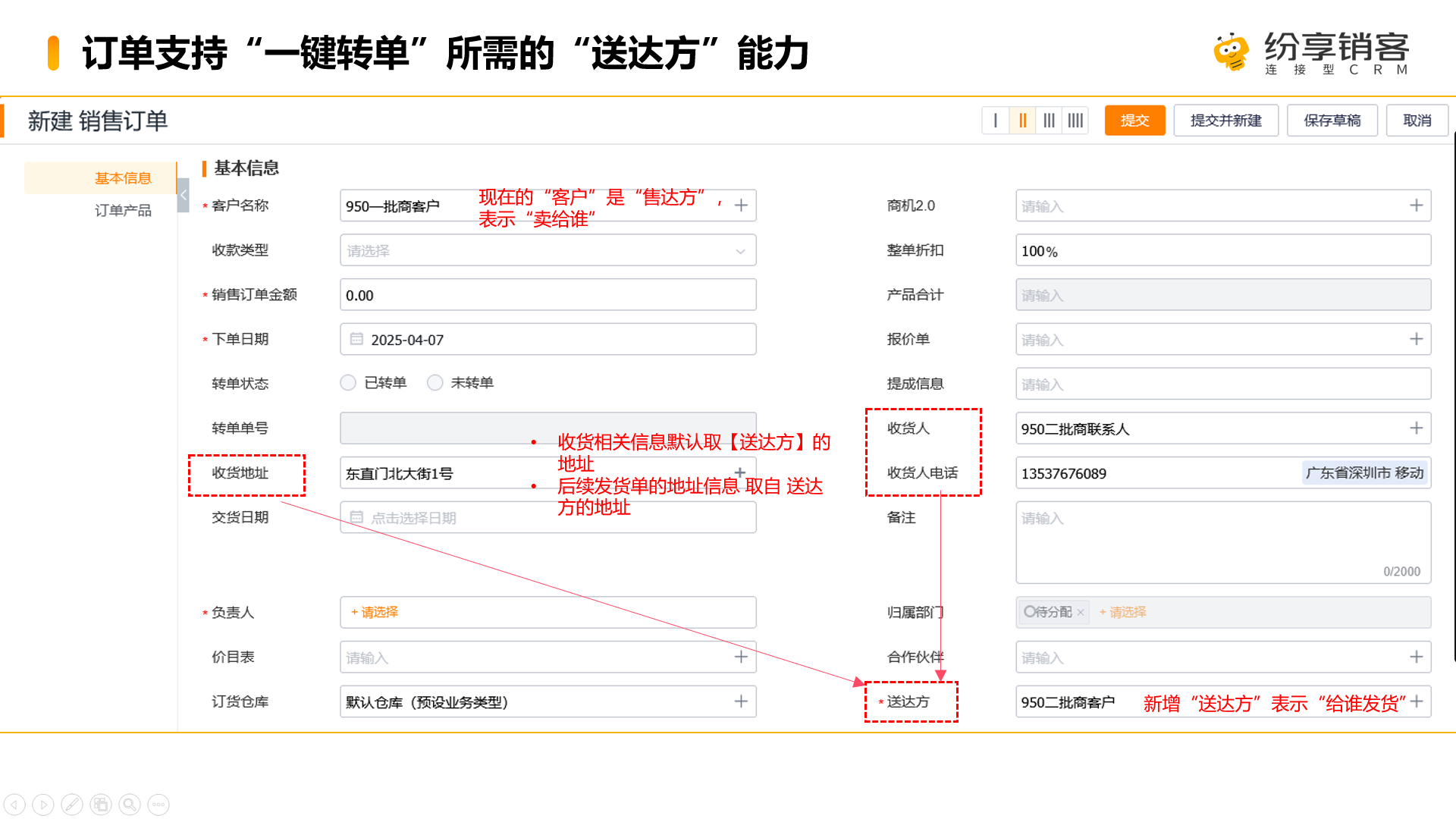 产品示例图URL