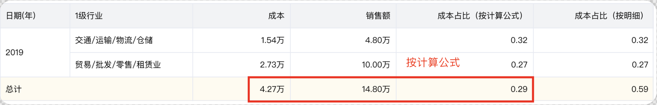 产品示例图URL