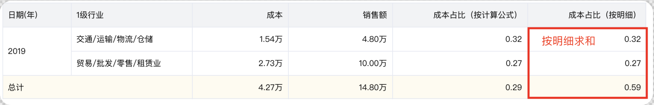 产品示例图URL
