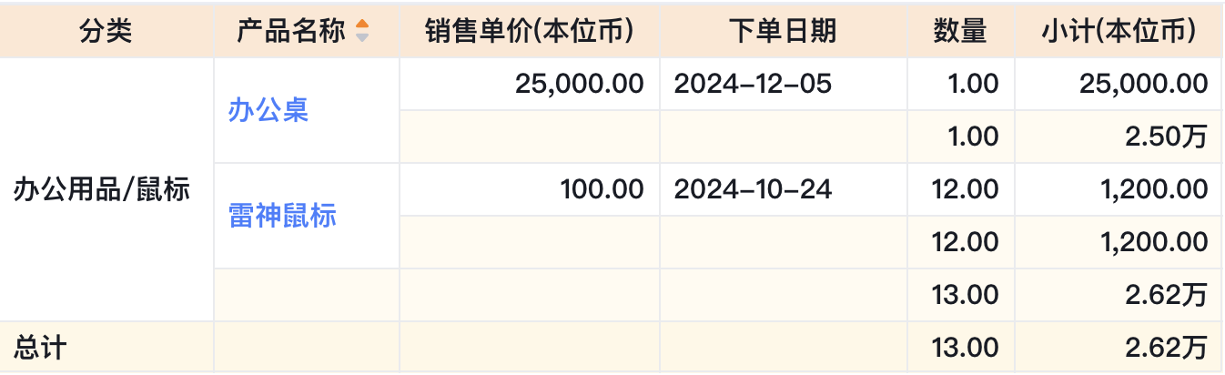 产品示例图URL