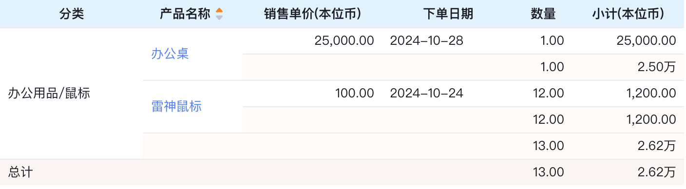 产品示例图URL