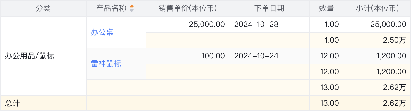 产品示例图URL