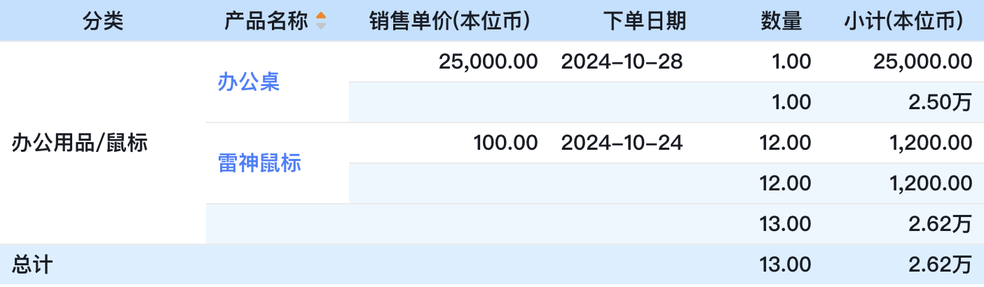 产品示例图URL