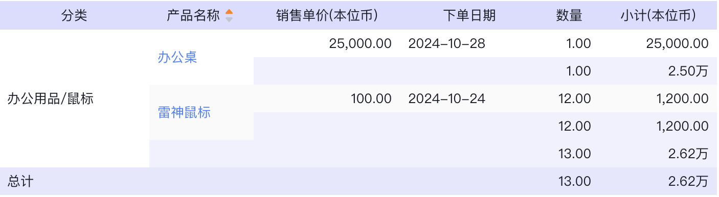 产品示例图URL