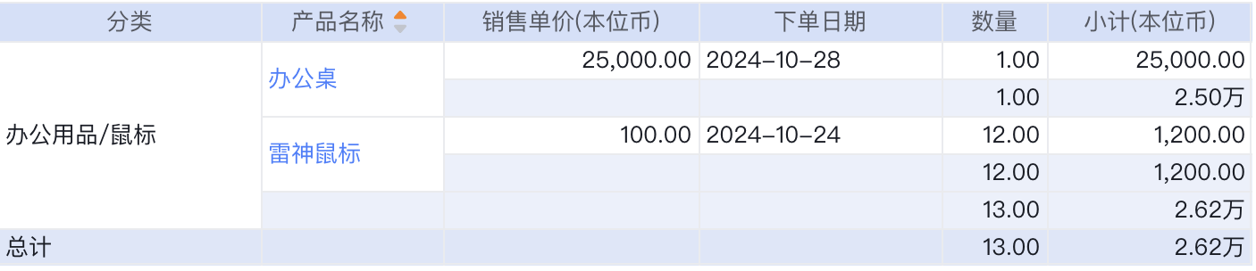 产品示例图URL